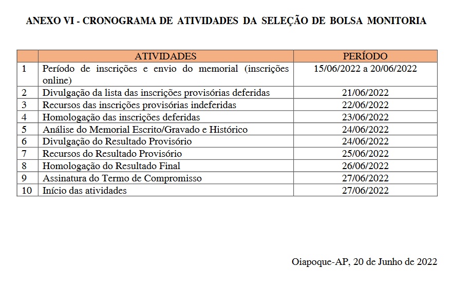 Inscrição para Bolsistas vai de 21 a 24 de setembro - Edital 15