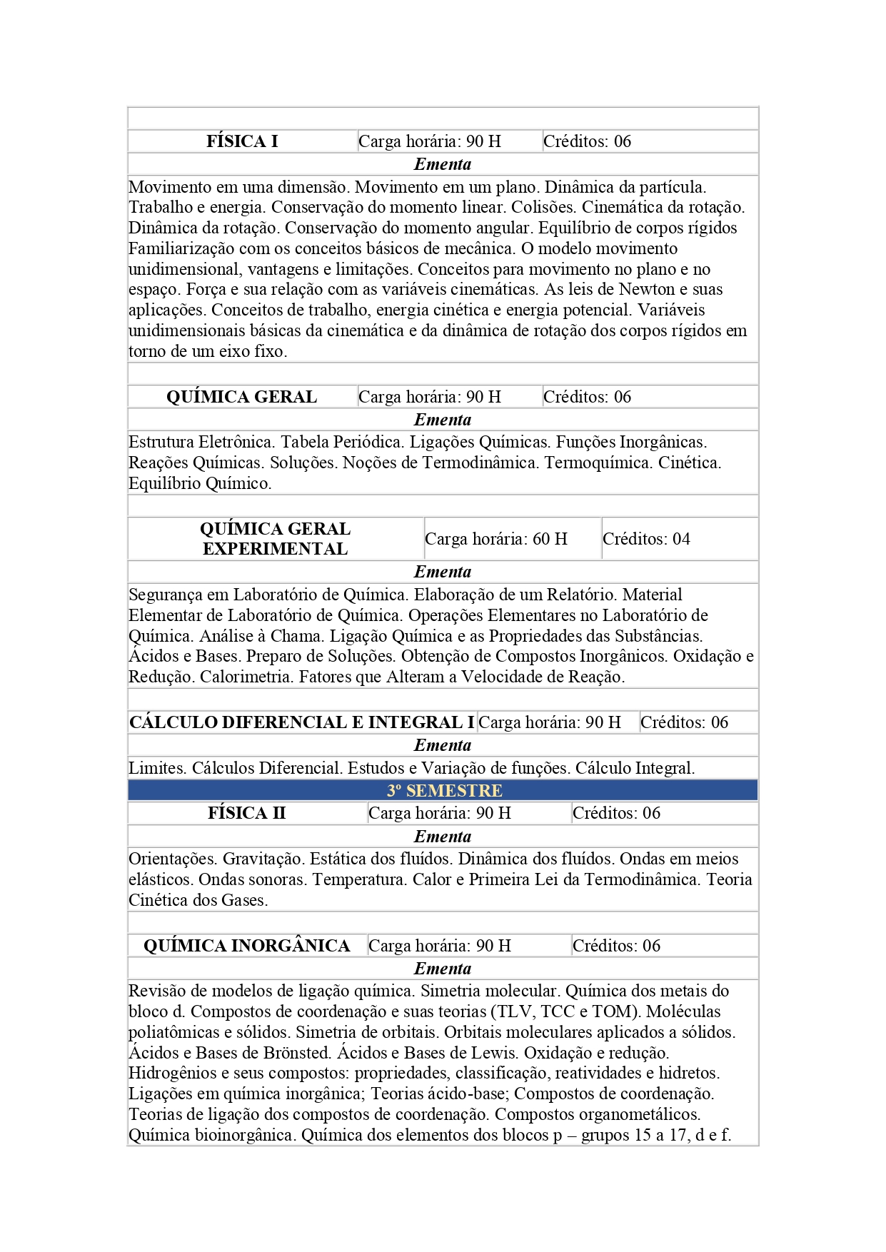 Fundamentação Teorica Relatorio 2, PDF, Velocidade