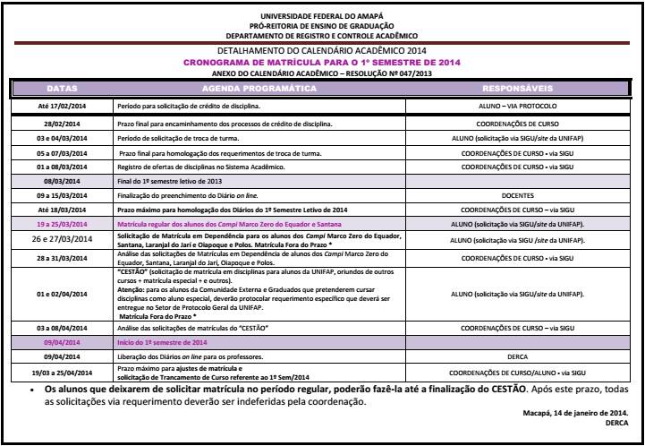 Faculdades com curso de relacoes internacionais