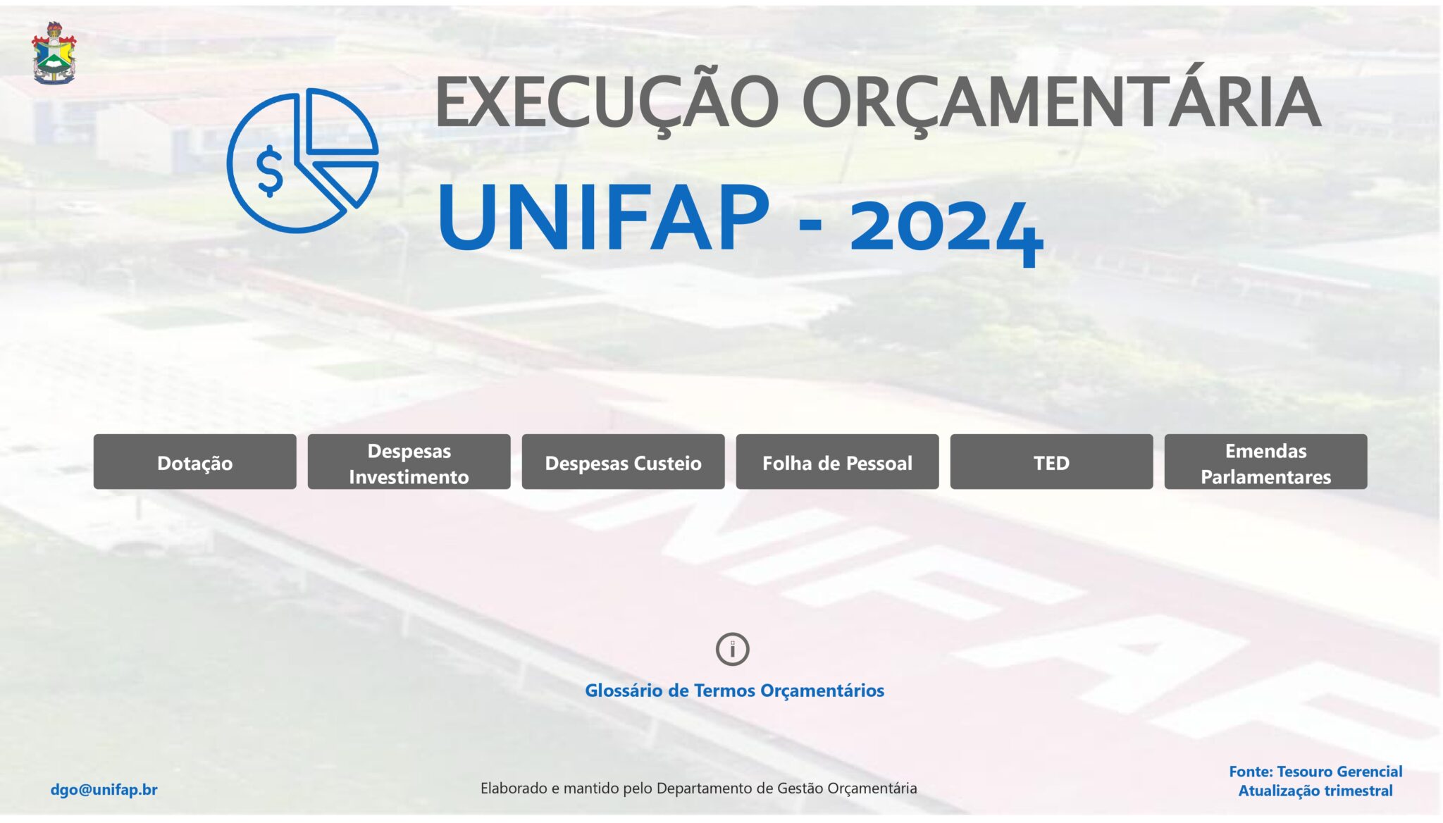 Execução orçamentária 2024_page-0001