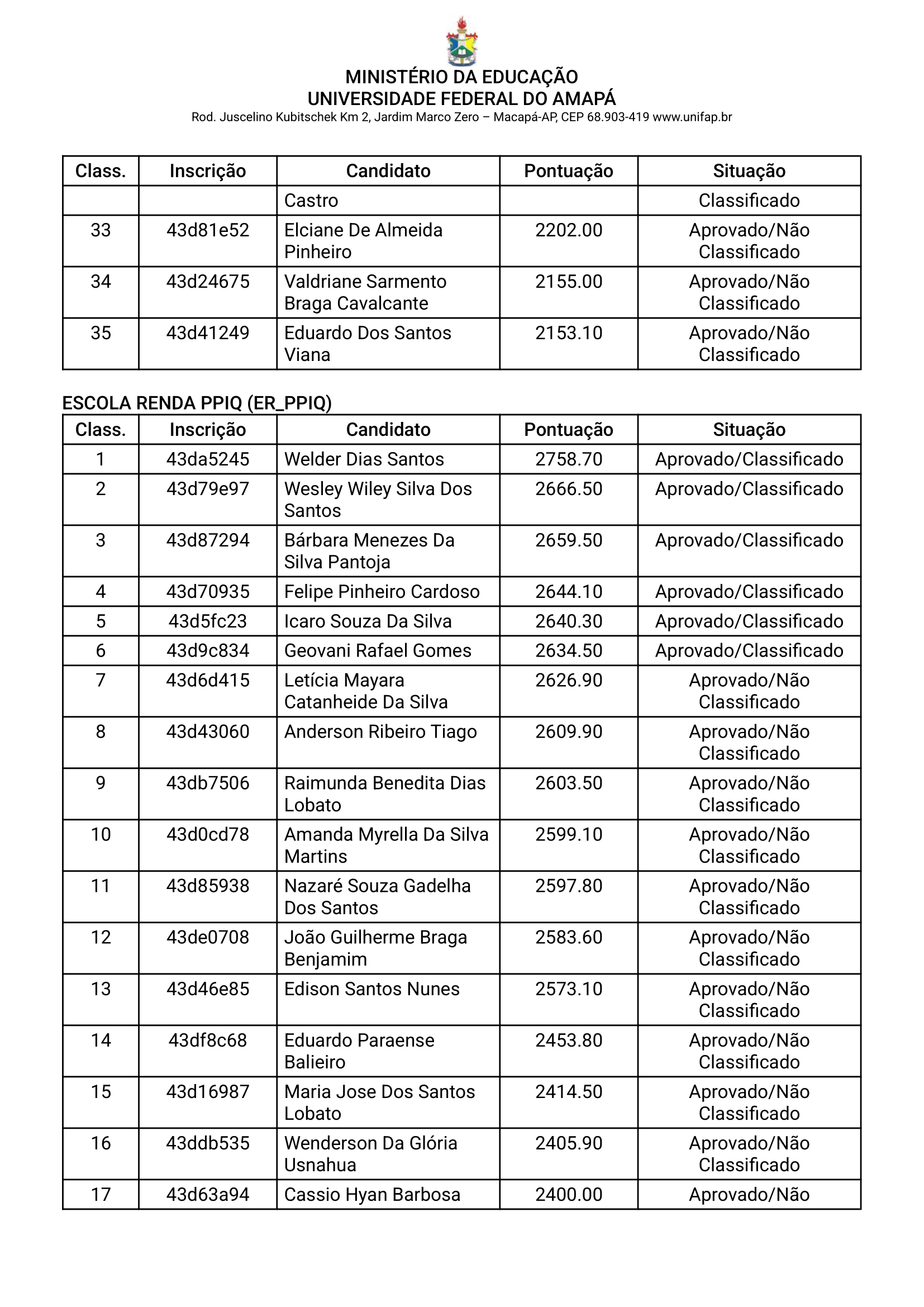 lista de aprovados 2025 - page 3-1