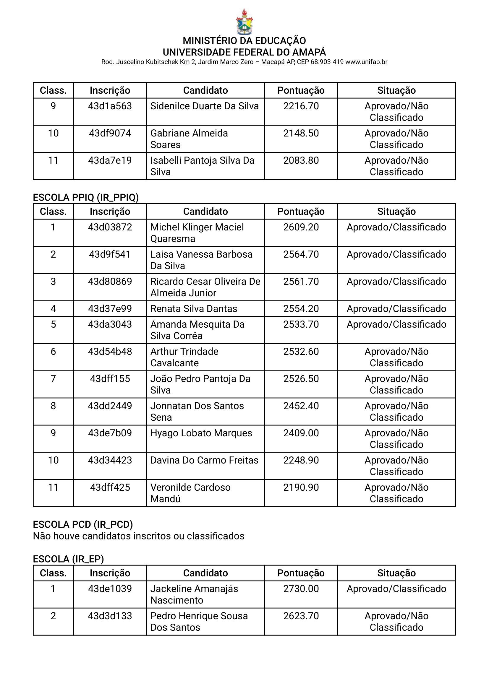 lista de aprovados 2025 - page 5-1