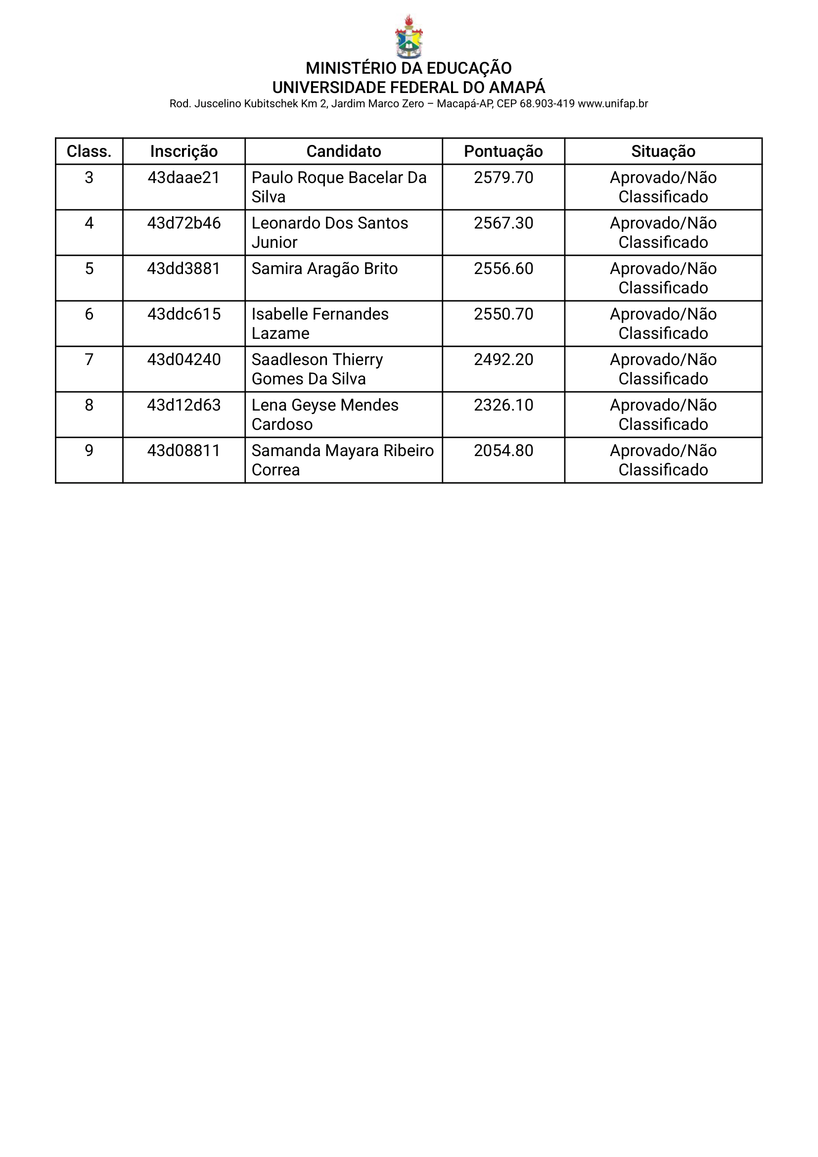 lista de aprovados 2025 - page 6-1