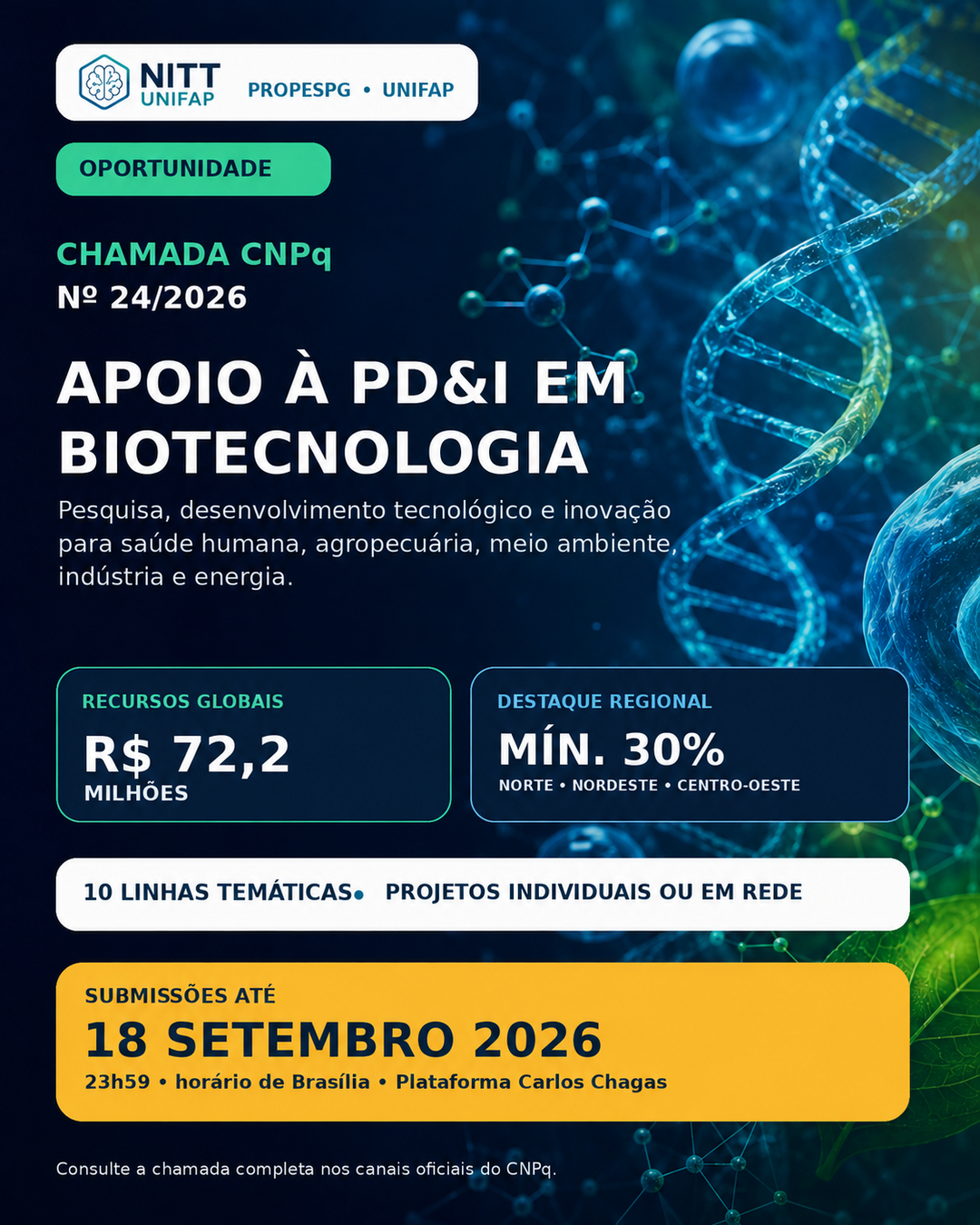 No momento, você está visualizando CNPq disponibiliza R$ 72,2 milhões para projetos de pesquisa e inovação em Biotecnologia