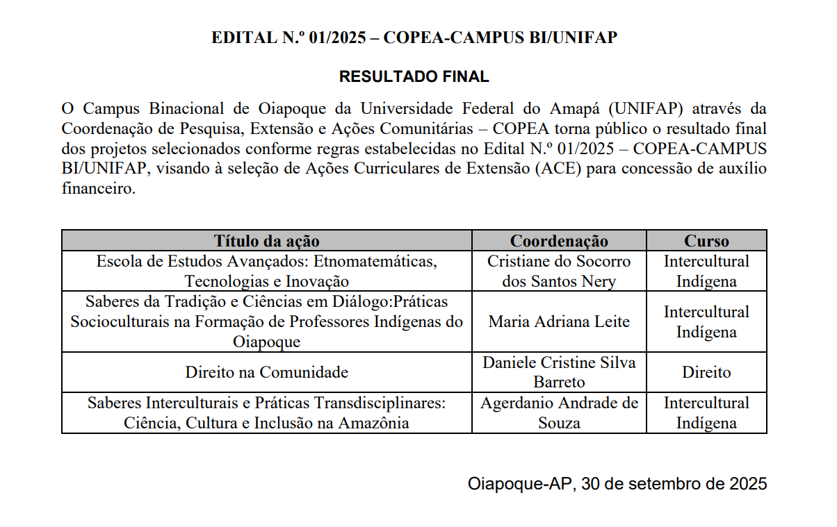 Leia mais sobre o artigo EDITAL N.º 01/2025 – COPEA-CAMPUS BI/UNIFAP RESULTADO FINAL