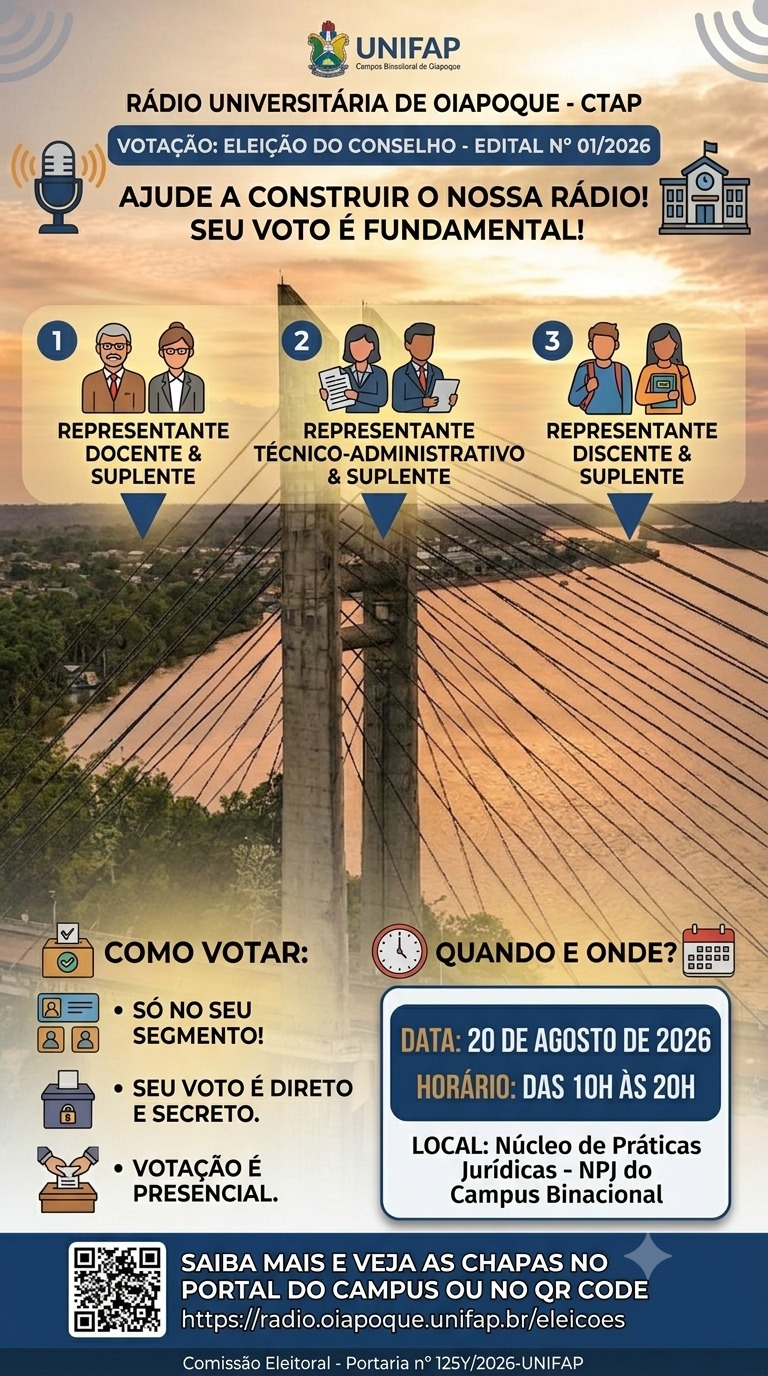 Leia mais sobre o artigo Abertas as eleições para o Conselho Técnico, Administrativo e de Programação da Rádio Universitária de Oiapoque