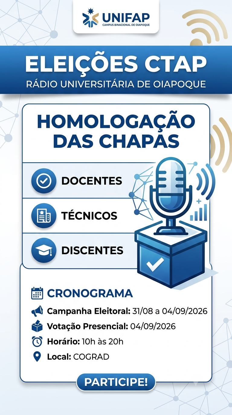 Leia mais sobre o artigo Comissão Eleitoral homologa inscrições para a escolha dos novos membros do CTAP da Rádio Universitária de Oiapoque