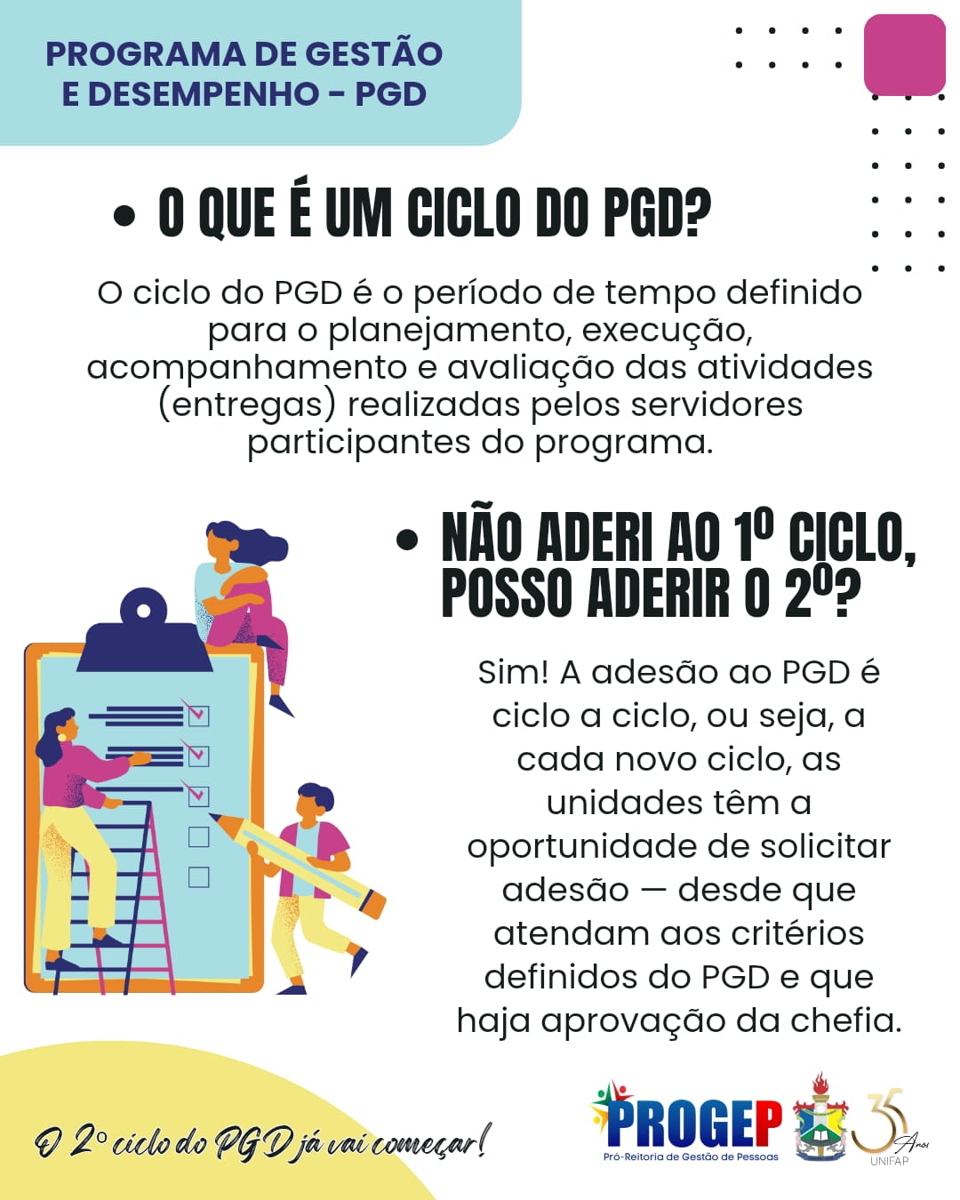 2 O que é ciclo do pgd