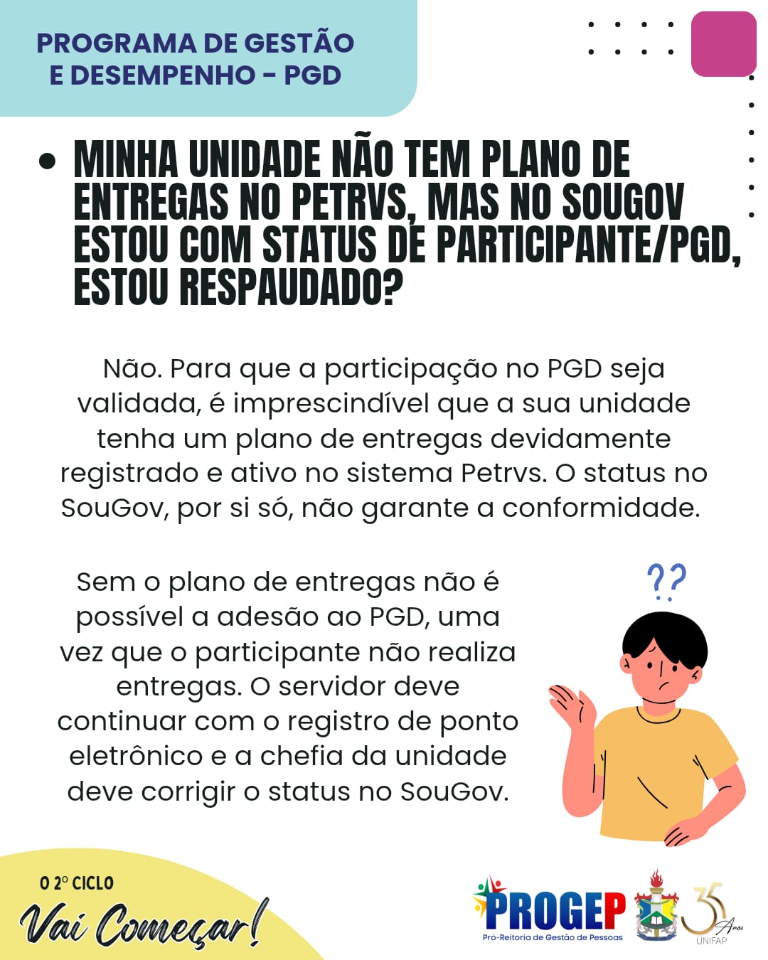 estou no sougov como pgd e não no petrvs